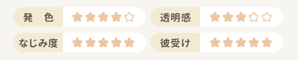 スタッフ評価