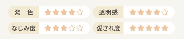 スタッフ評価